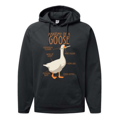 Anatomy Of A Goose Water Bird Duckling Performance Fleece Hoodie