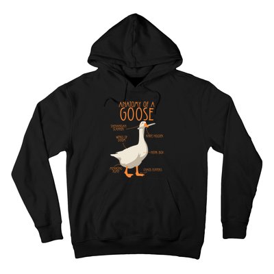 Anatomy Of A Goose Water Bird Duckling Hoodie