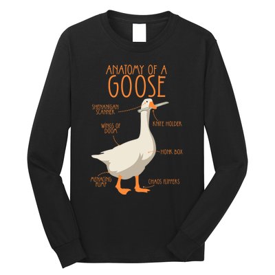 Anatomy Of A Goose Water Bird Duckling Long Sleeve Shirt