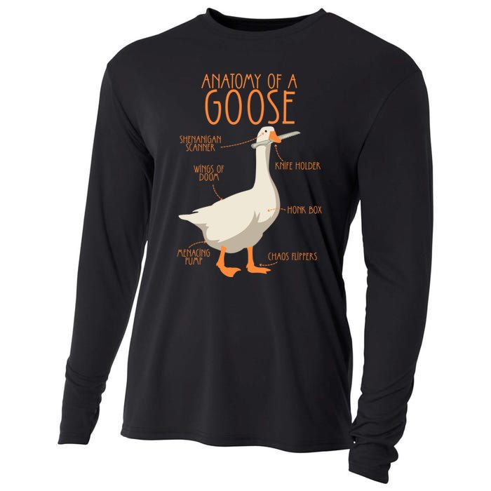 Anatomy Of A Goose Water Bird Duckling Cooling Performance Long Sleeve Crew