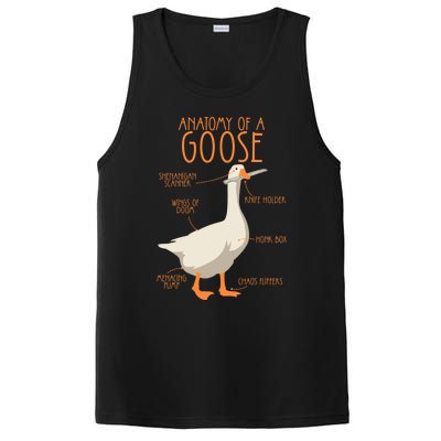 Anatomy Of A Goose Water Bird Duckling PosiCharge Competitor Tank