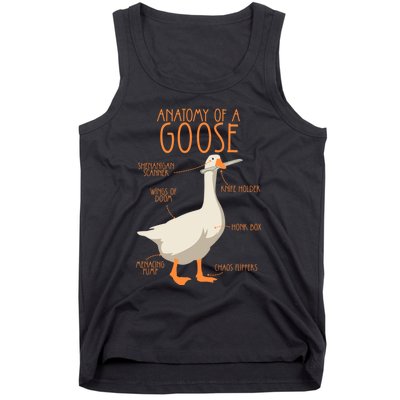 Anatomy Of A Goose Water Bird Duckling Tank Top