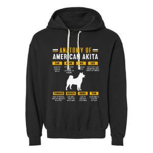 Anatomy Of An American Akita Garment-Dyed Fleece Hoodie