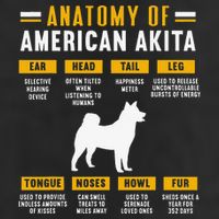 Anatomy Of An American Akita 7 Panel Mesh Trucker Snapback Hat