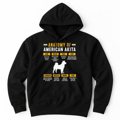 Anatomy Of An American Akita Hoodie