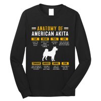 Anatomy Of An American Akita Long Sleeve Shirt