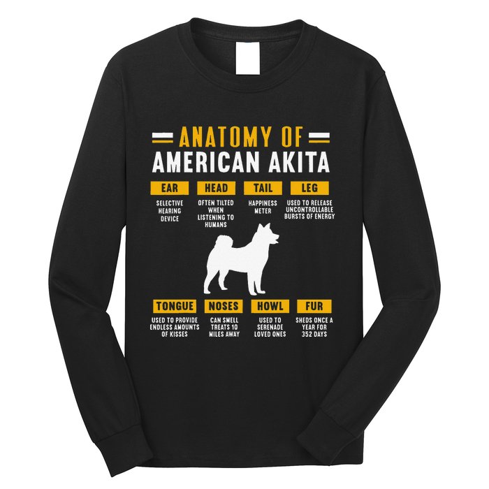 Anatomy Of An American Akita Long Sleeve Shirt