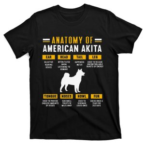 Anatomy Of An American Akita T-Shirt