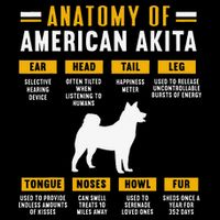 Anatomy Of An American Akita Drawstring Bag