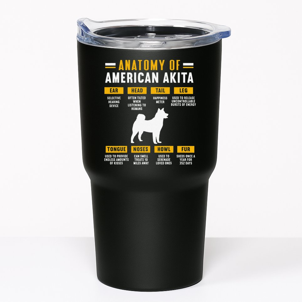 Anatomy Of An American Akita Tumbler