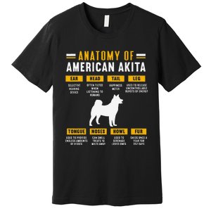 Anatomy Of An American Akita Premium T-Shirt