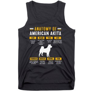 Anatomy Of An American Akita Tank Top