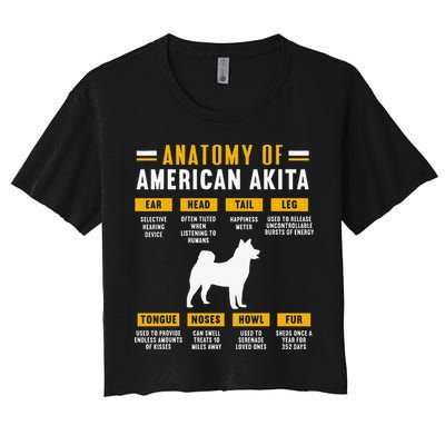 Anatomy Of An American Akita Crop Top