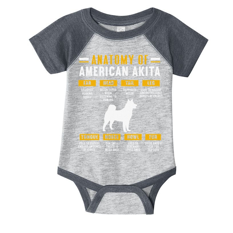 Anatomy Of An American Akita Infant Baby Jersey Bodysuit