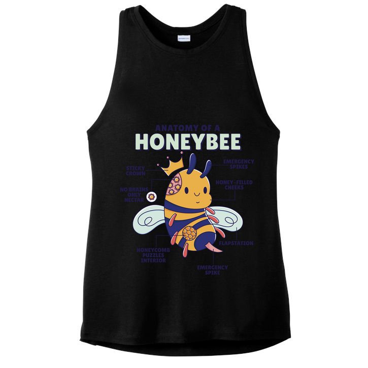 Anatomy Of A Honeybee Bumblebee Ladies PosiCharge Tri-Blend Wicking Tank
