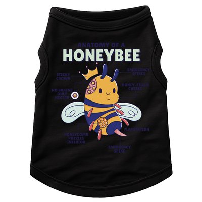 Anatomy Of A Honeybee Bumblebee Doggie Tank