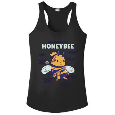 Anatomy Of A Honeybee Bumblebee Ladies PosiCharge Competitor Racerback Tank
