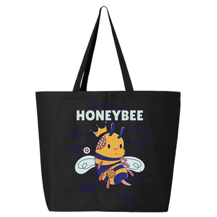 Anatomy Of A Honeybee Bumblebee 25L Jumbo Tote