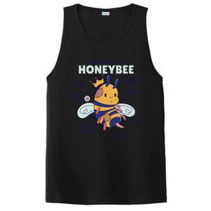 Anatomy Of A Honeybee Bumblebee PosiCharge Competitor Tank