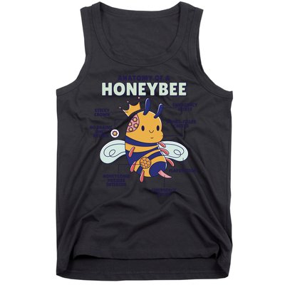 Anatomy Of A Honeybee Bumblebee Tank Top