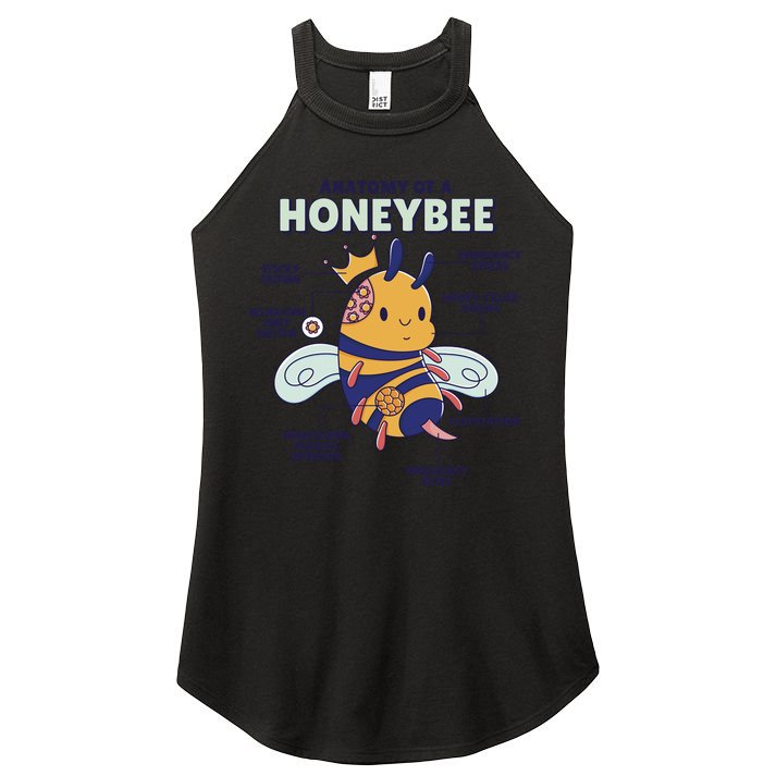 Anatomy Of A Honeybee Bumblebee Women's Perfect Tri Rocker Tank