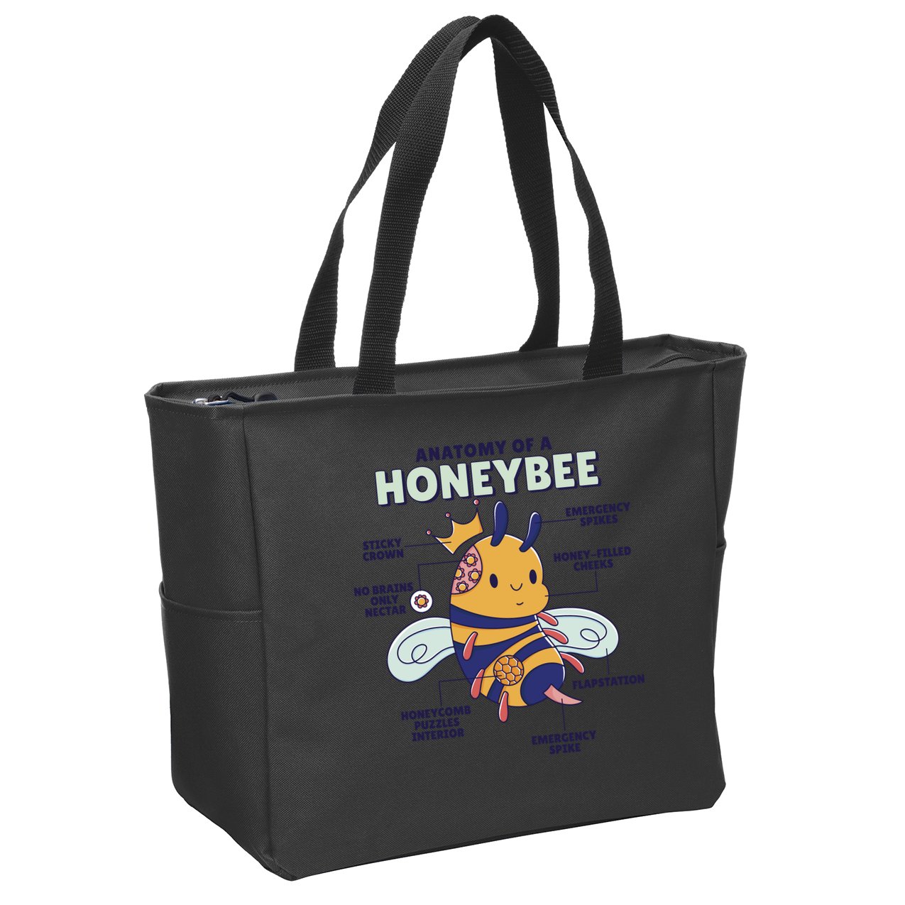 Anatomy Of A Honeybee Bumblebee Zip Tote Bag