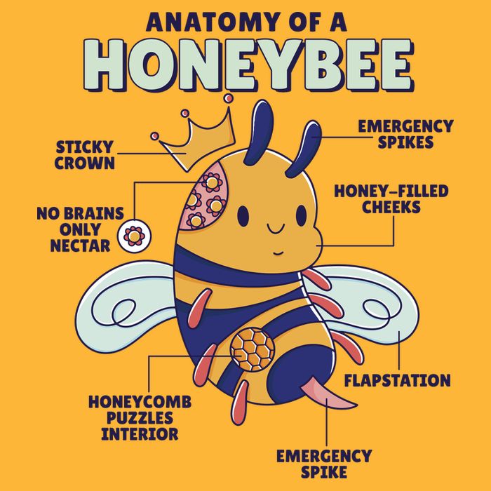 Anatomy Of A Honeybee Bumblebee Cooling Performance Crew T-Shirt
