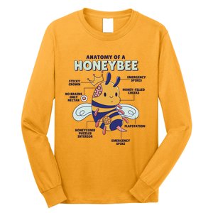 Anatomy Of A Honeybee Bumblebee Long Sleeve Shirt