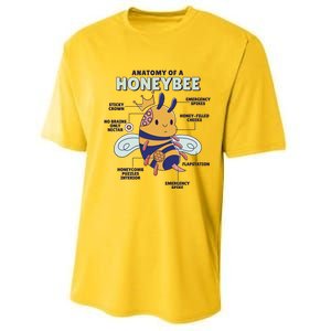 Anatomy Of A Honeybee Bumblebee Performance Sprint T-Shirt