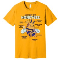 Anatomy Of A Honeybee Bumblebee Premium T-Shirt