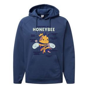 Anatomy Of A Honeybee Bumblebee Performance Fleece Hoodie