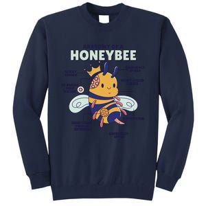 Anatomy Of A Honeybee Bumblebee Tall Sweatshirt