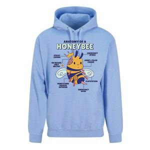 Anatomy Of A Honeybee Bumblebee Unisex Surf Hoodie