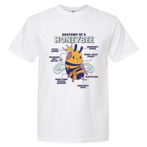 Anatomy Of A Honeybee Bumblebee Garment-Dyed Heavyweight T-Shirt