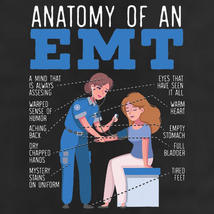 Anatomy Of An EMT Paramedic EMT EMS Health Care Adult Drive Performance Visor