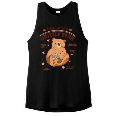 Anatomy Of A Grizzly Bear Ladies PosiCharge Tri-Blend Wicking Tank