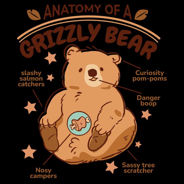 Anatomy Of A Grizzly Bear Cooling Performance Crew T-Shirt