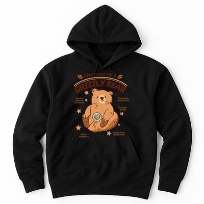 Anatomy Of A Grizzly Bear Hoodie