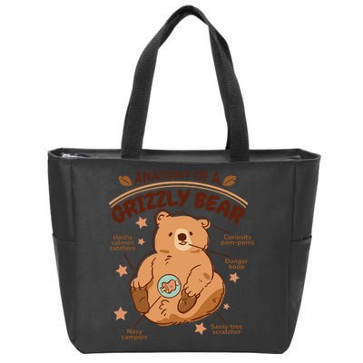 Anatomy Of A Grizzly Bear Zip Tote Bag