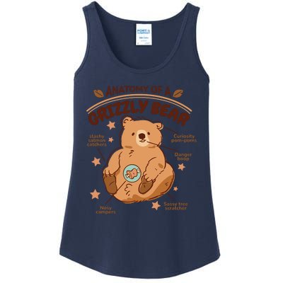 Anatomy Of A Grizzly Bear Ladies Essential Tank