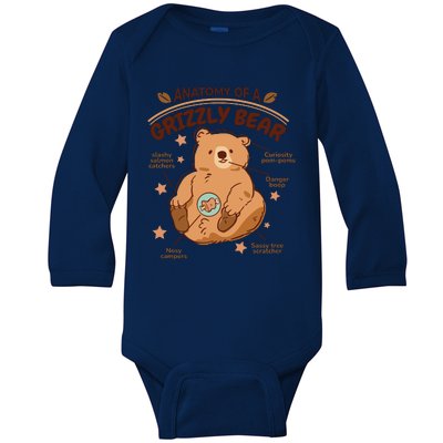 Anatomy Of A Grizzly Bear Baby Long Sleeve Bodysuit