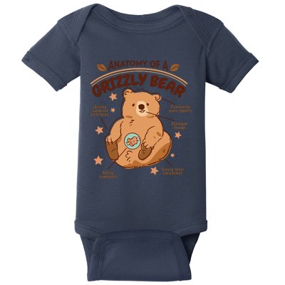 Anatomy Of A Grizzly Bear Baby Bodysuit