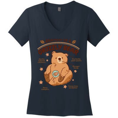 Anatomy Of A Grizzly Bear Women's V-Neck T-Shirt