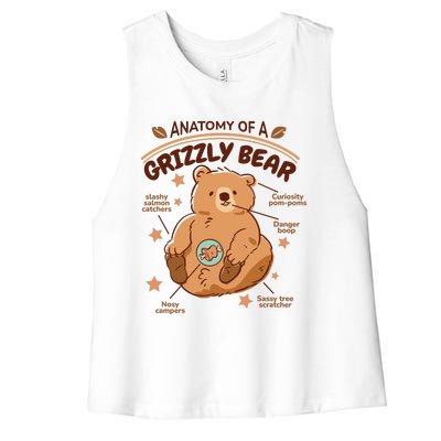 Anatomy Of A Grizzly Bear Women's Racerback Cropped Tank