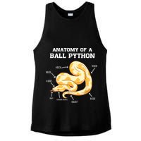 Anatomy Of A Ball Python Reptile Snake Owner Ladies PosiCharge Tri-Blend Wicking Tank