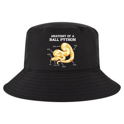 Anatomy Of A Ball Python Reptile Snake Owner Cool Comfort Performance Bucket Hat