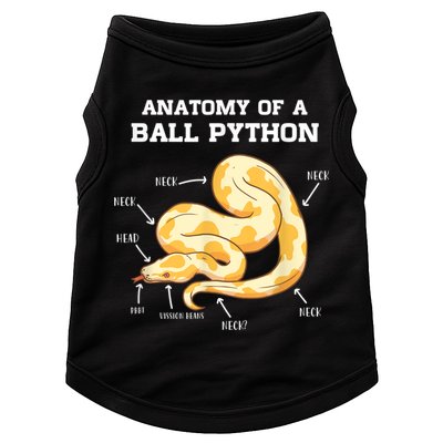 Anatomy Of A Ball Python Reptile Snake Owner Doggie Tank