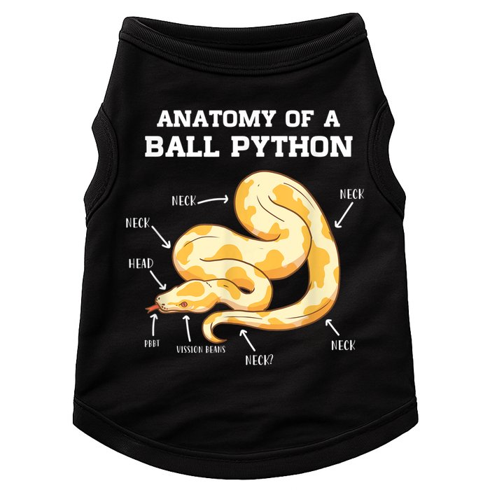 Anatomy Of A Ball Python Reptile Snake Owner Doggie Tank