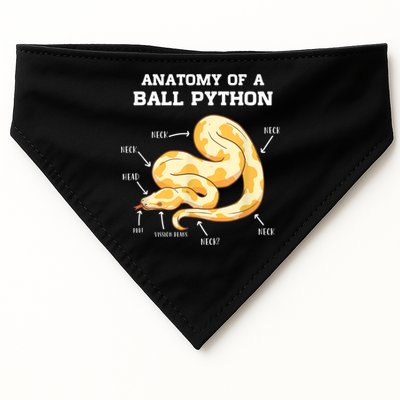 Anatomy Of A Ball Python Reptile Snake Owner USA-Made Doggie Bandana