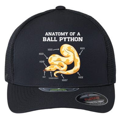 Anatomy Of A Ball Python Reptile Snake Owner Flexfit Unipanel Trucker Cap